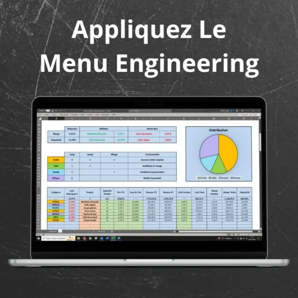 Menu_Engineering_Principes_Omnes2